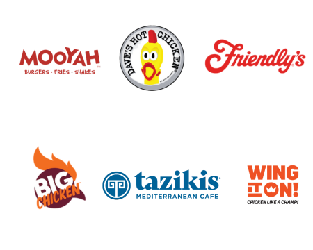 A graphic depicting some of Ovation's customers.