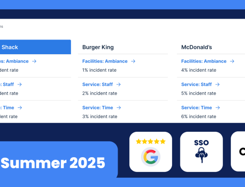 Ovation’s Summer 2025 Release