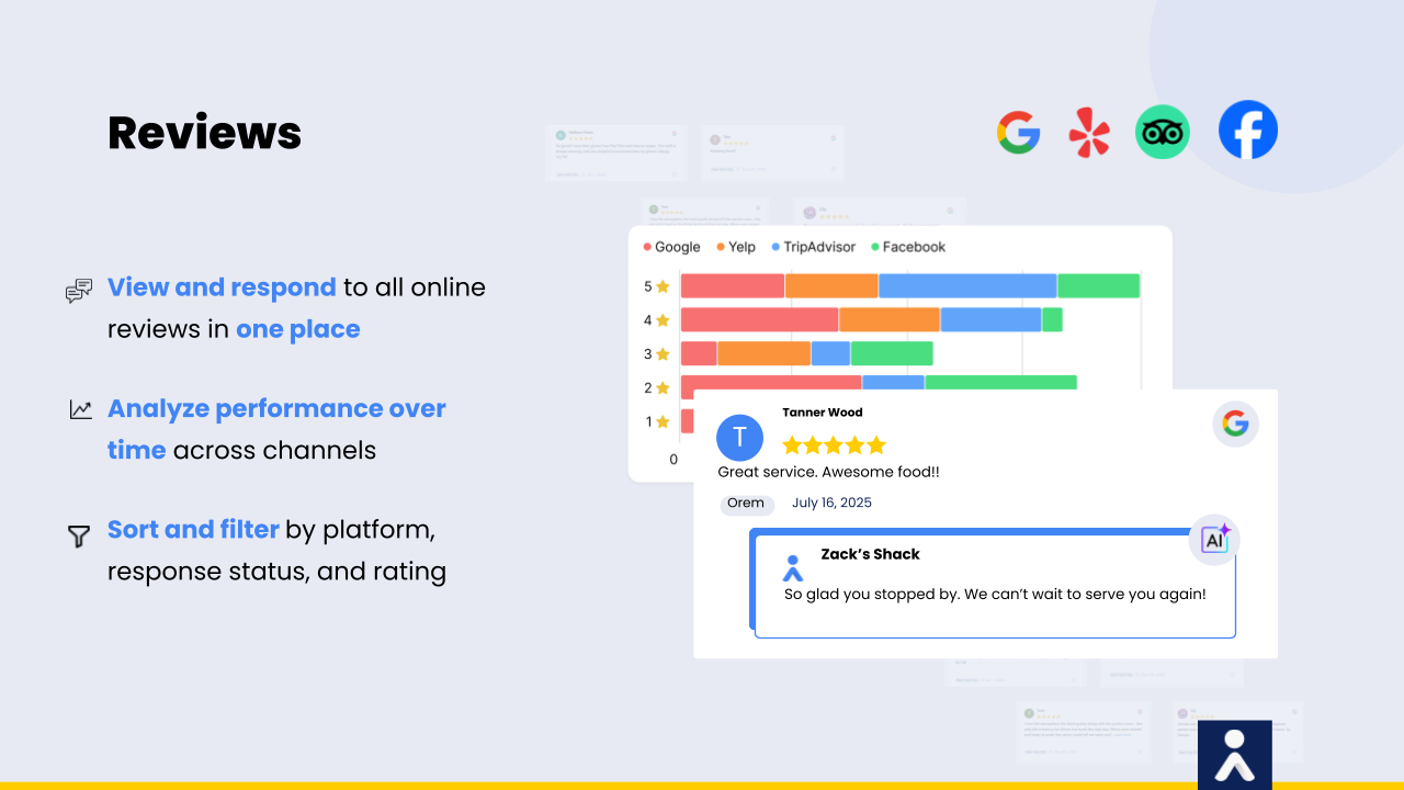 Reviews: Respond Faster with AI